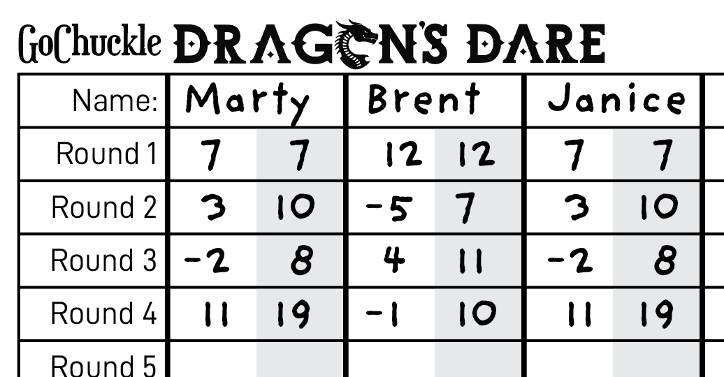 Scoresheets